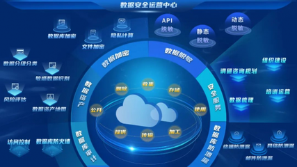 安勝榮獲首屆數據安全大賽“數據安全產品能力-數據識別”銀獎，彰顯卓越安全咨詢服務實力
